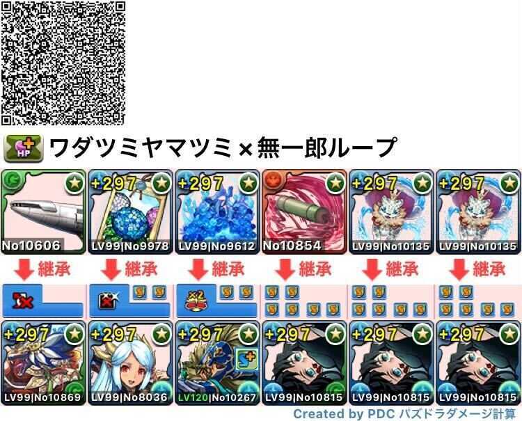 ワダツミ＆ヤマツミ×時透（水グリゴリー採用型）