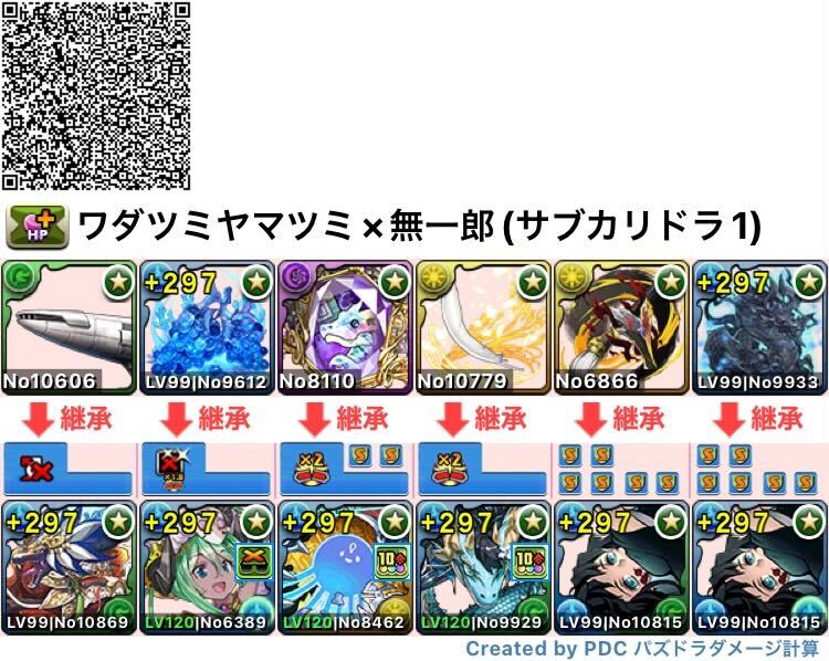 サブカリンドラゴン1体採用型