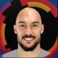 マルコ・ドミトロヴィッチの画像