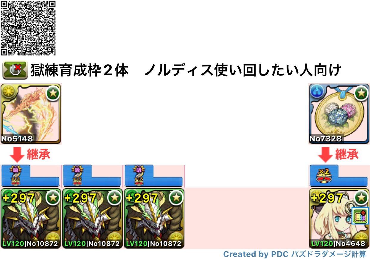 育成枠2枚正月ノルディス編成その2