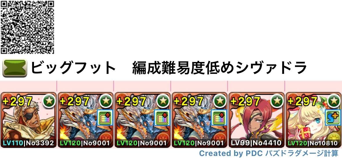 シヴァドラ編成