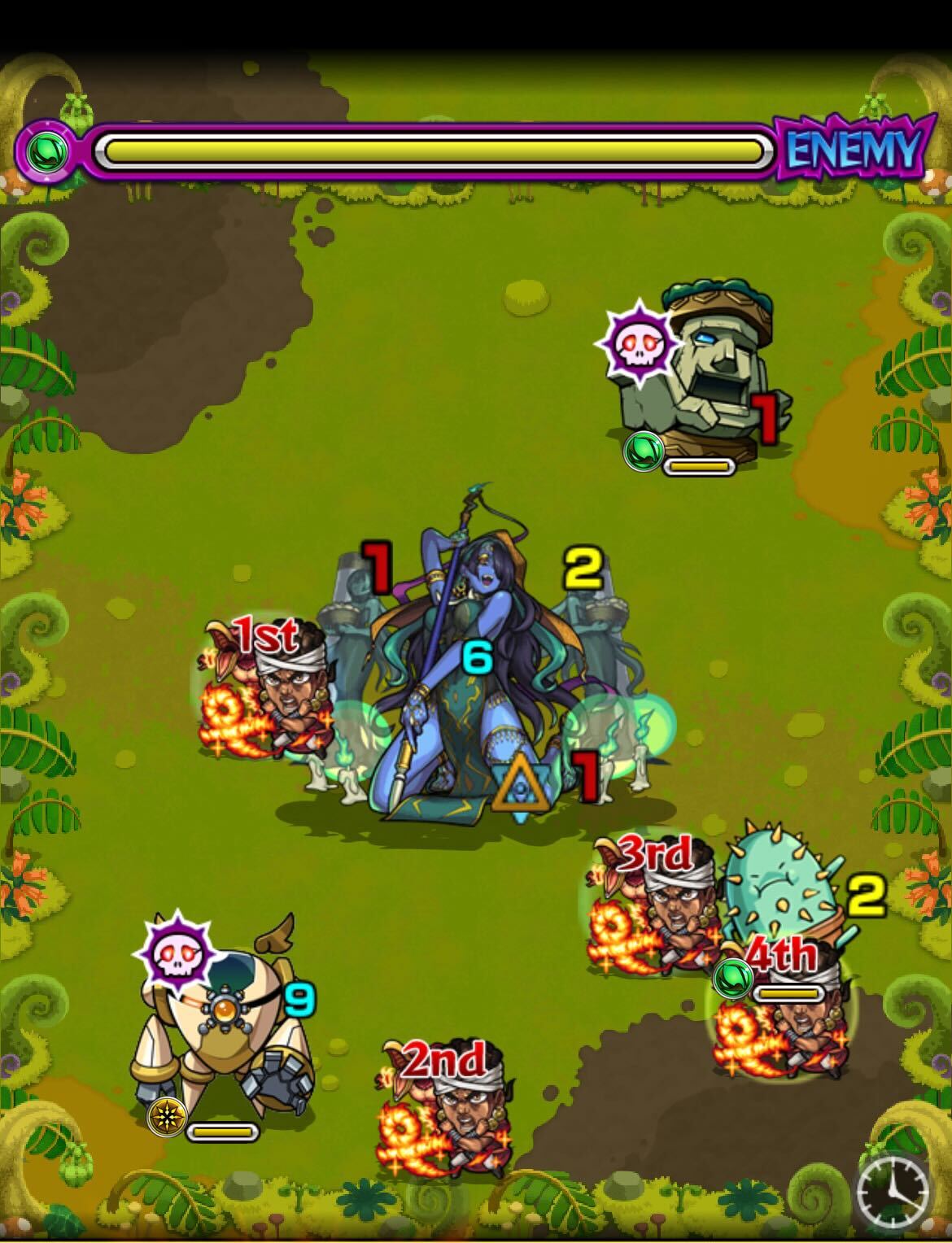 インドラジット ステージ2