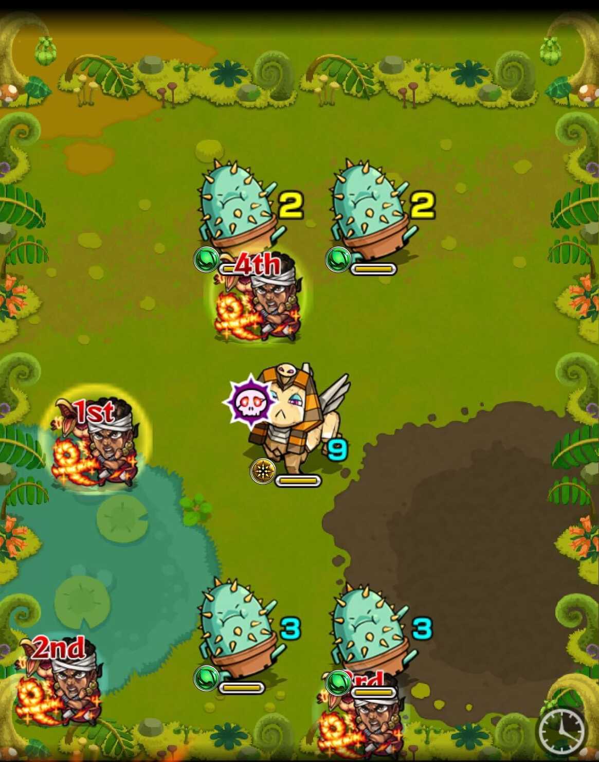 インドラジット ステージ3