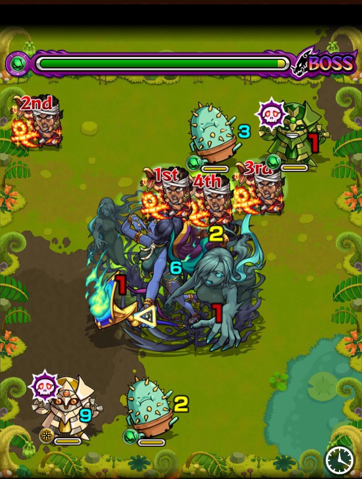 インドラジット ボス2