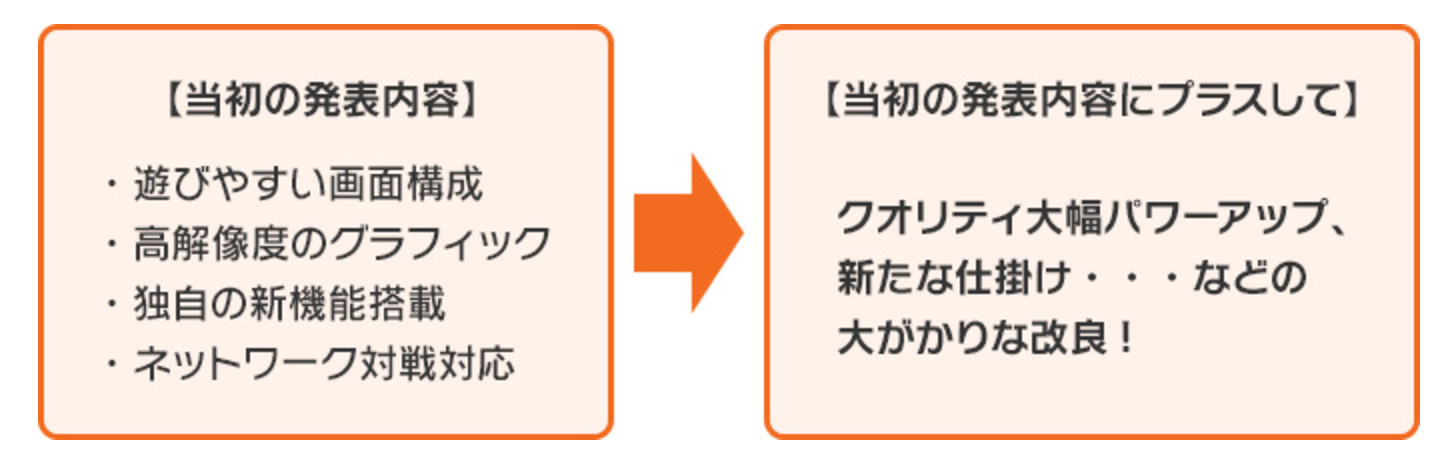 妖怪ウォッチforスマホ 新機能