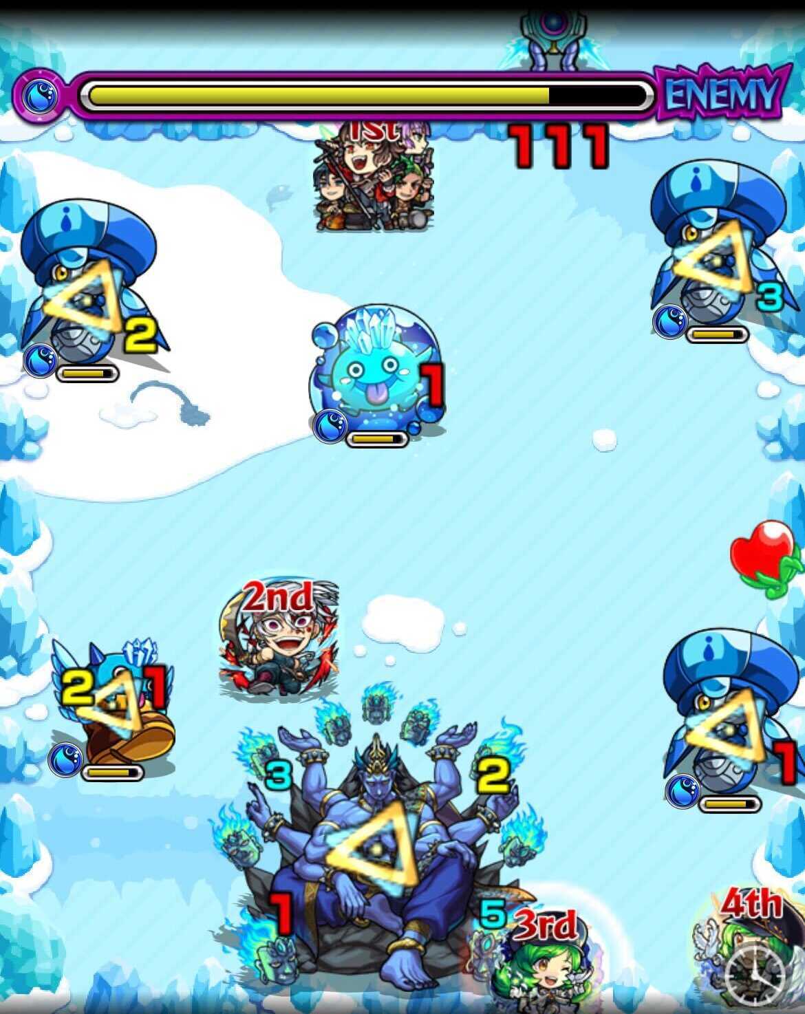 ラーヴァナ ステージ3