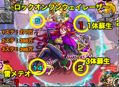 モルテシアの攻撃パターンの画像
