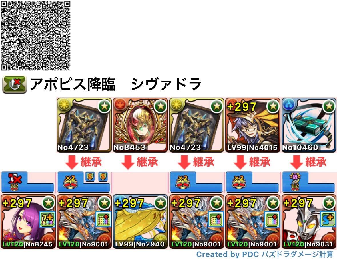 シヴァドラ編成