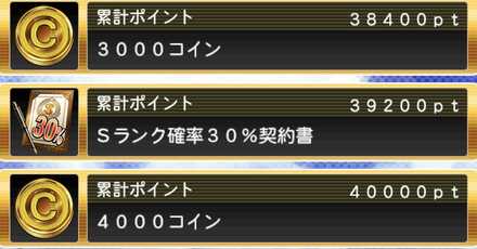 Vロード感謝祭報酬