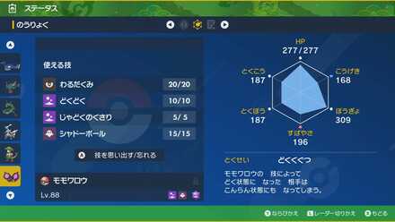 モモワロウの性格