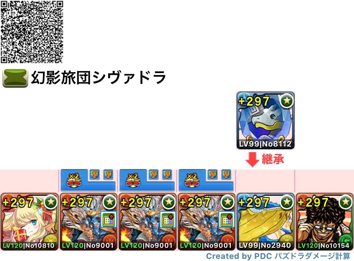 シヴァドラ編成