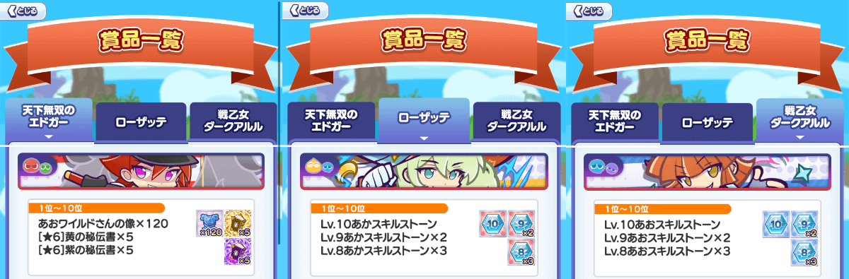 ランキング報酬