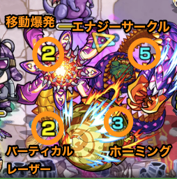 ボスの攻撃パターンの画像