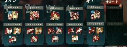 パーティのスキルレベル状況