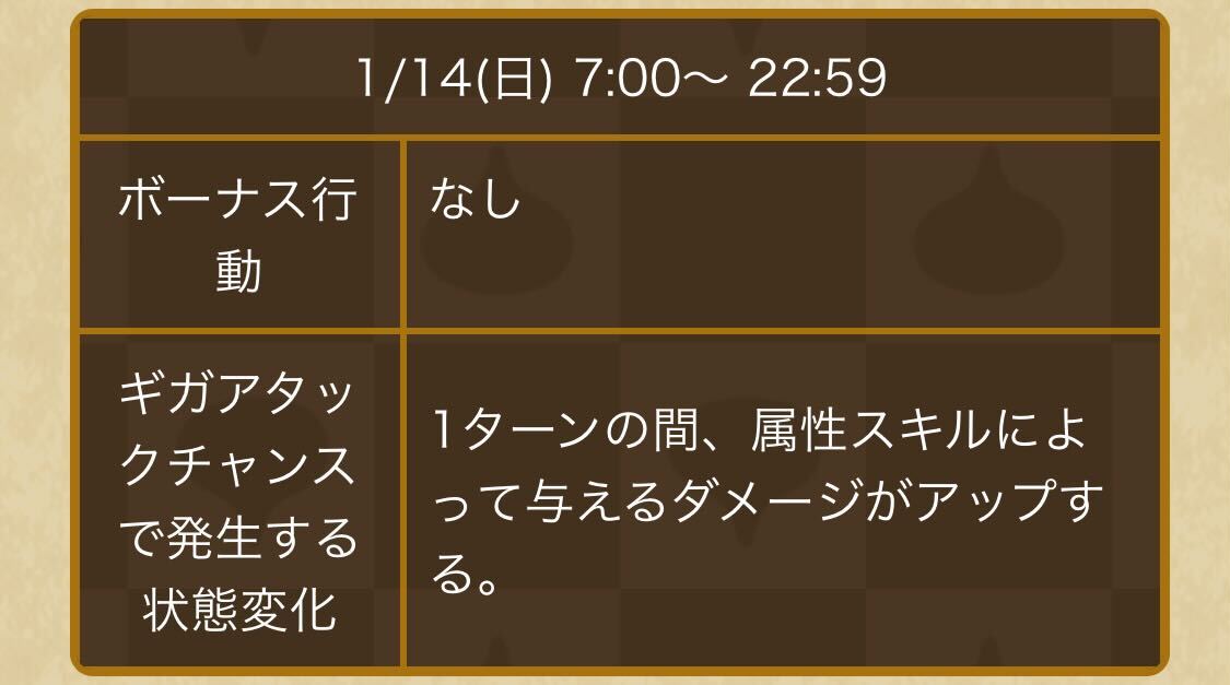 ギガアタックボーナス