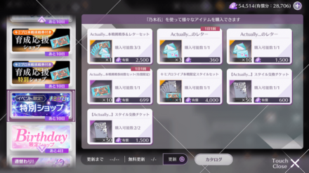 上位入賞を目指す方は挑戦券を購入しよう