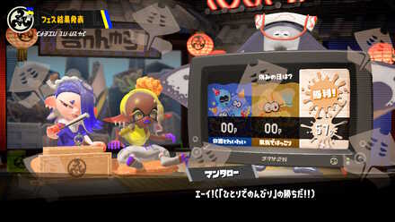 第12回フェスの結果