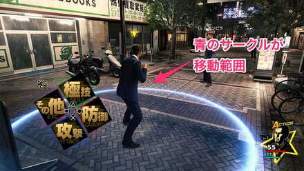 移動範囲がある