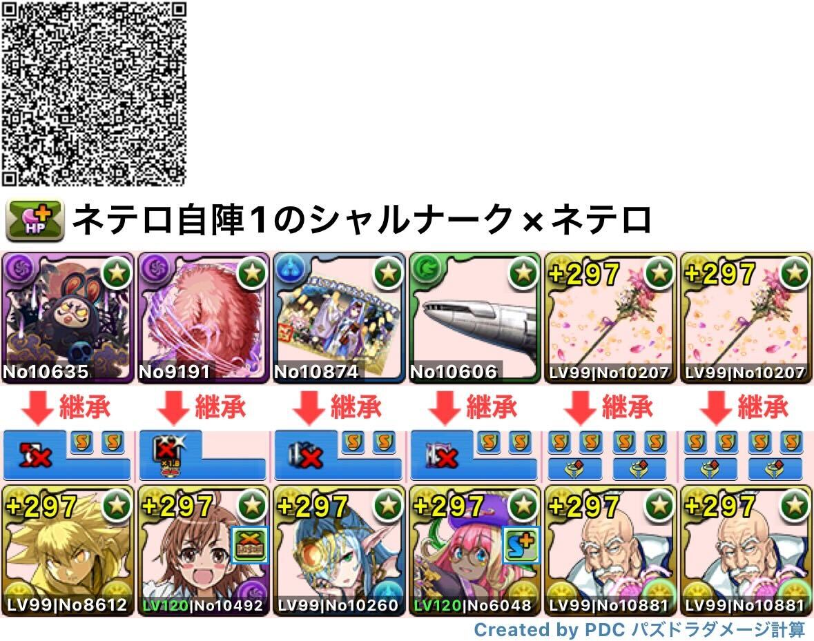 シャルナークネテロ