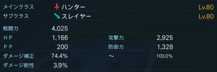 レベルを上げる