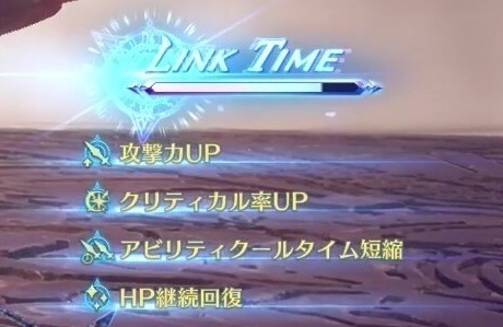 リンクタイム効果