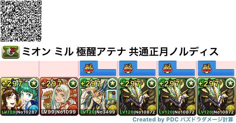 正月ノルディスループ