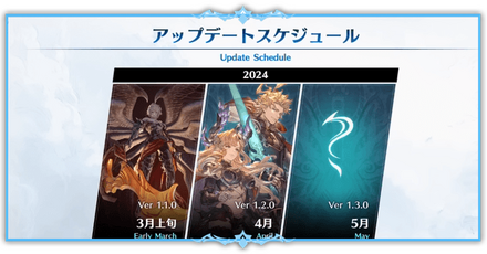 アップデート情報