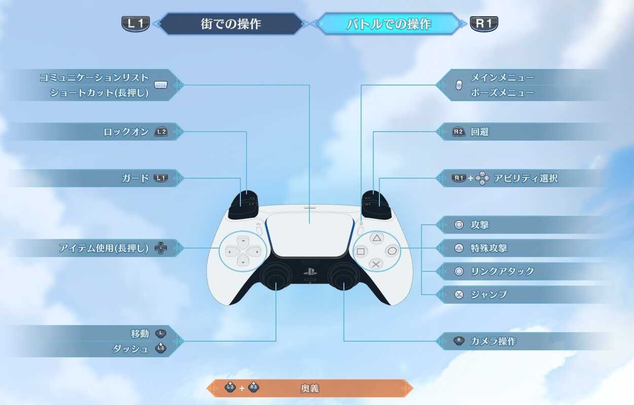 バトルでの操作