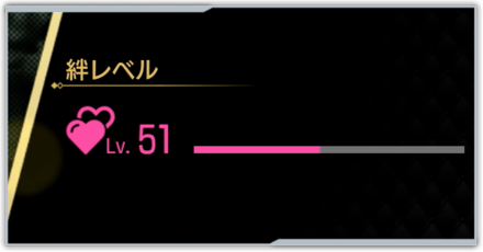 絆レベル