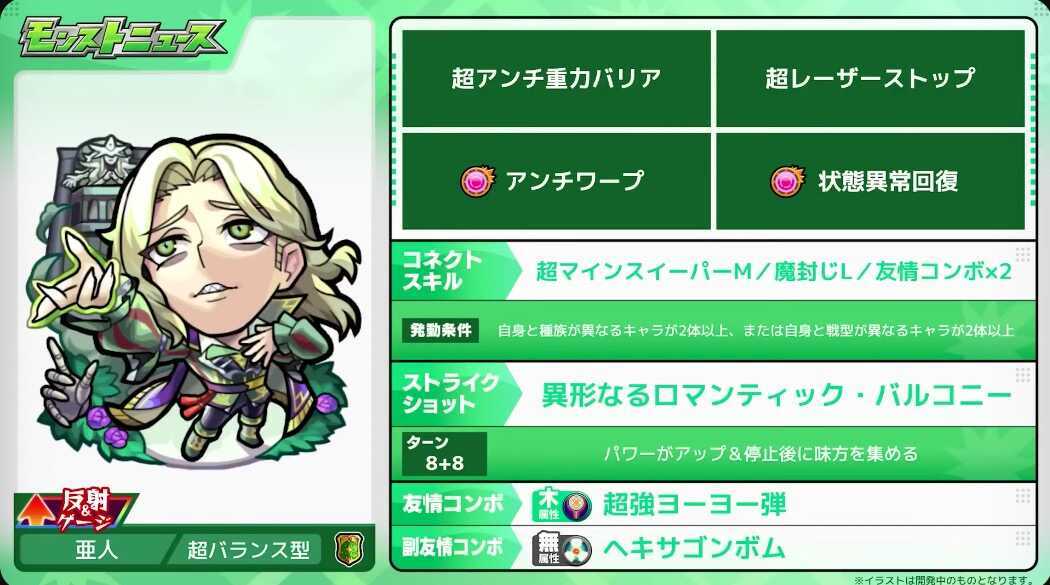 シェイクスピア ステータス