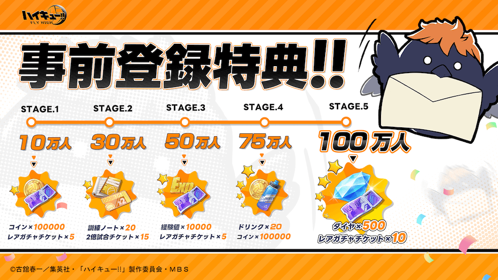 ハイキュー!!FLY HIGH