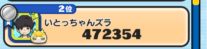 貢献度ランキングの画像
