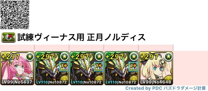 正月ノルディスループ