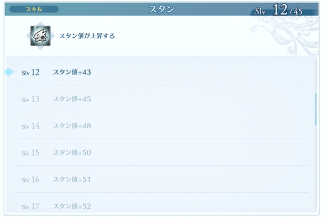 スタンスキルの効果
