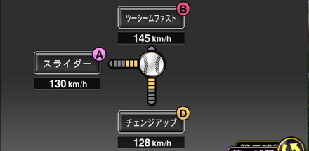 ゴンザレス画像