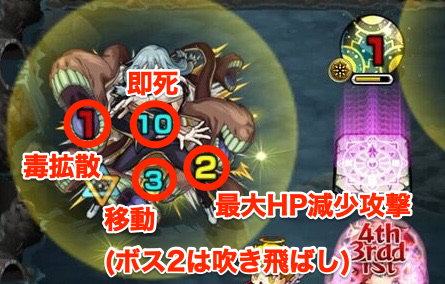 真人 攻撃パターン