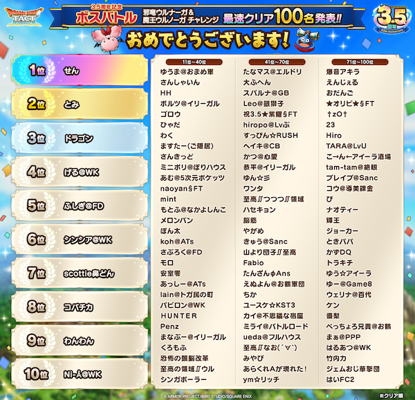 3.5周年記念ボスバトルのクリア者先着100名