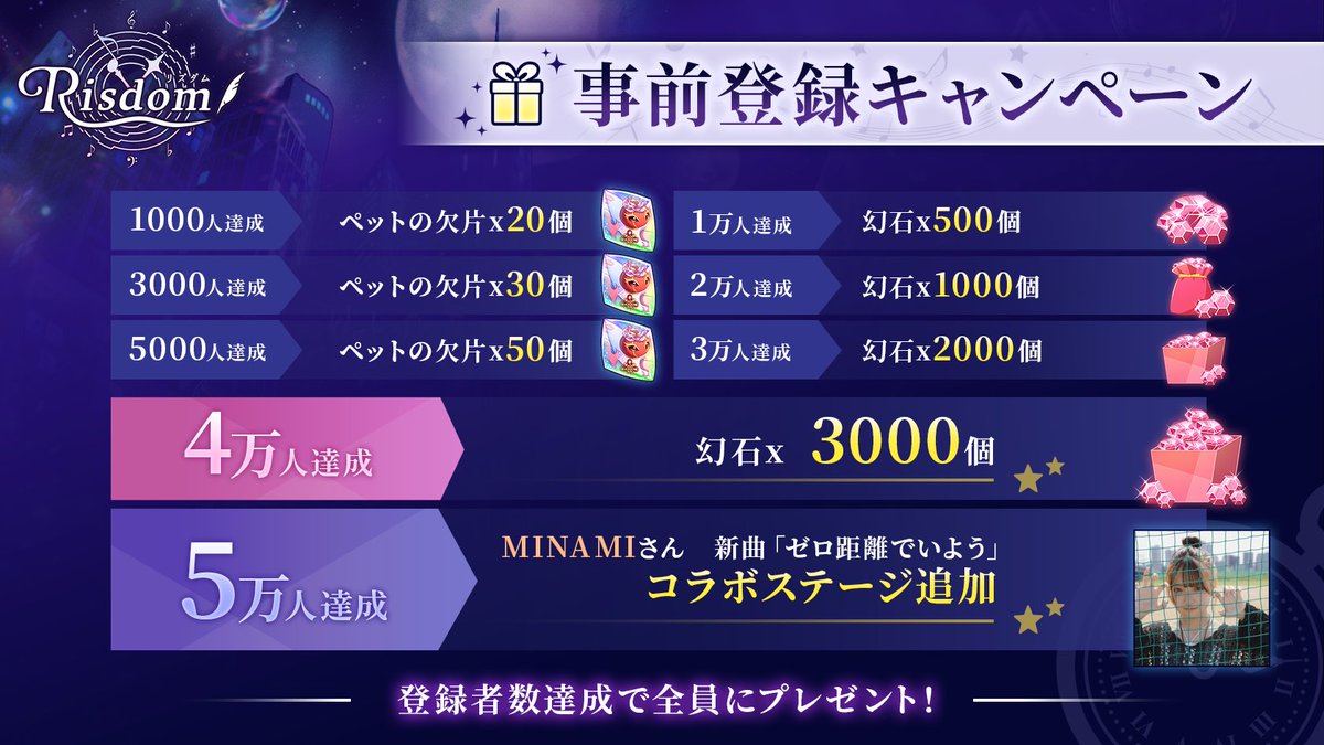 リズダム事前登録プレゼント