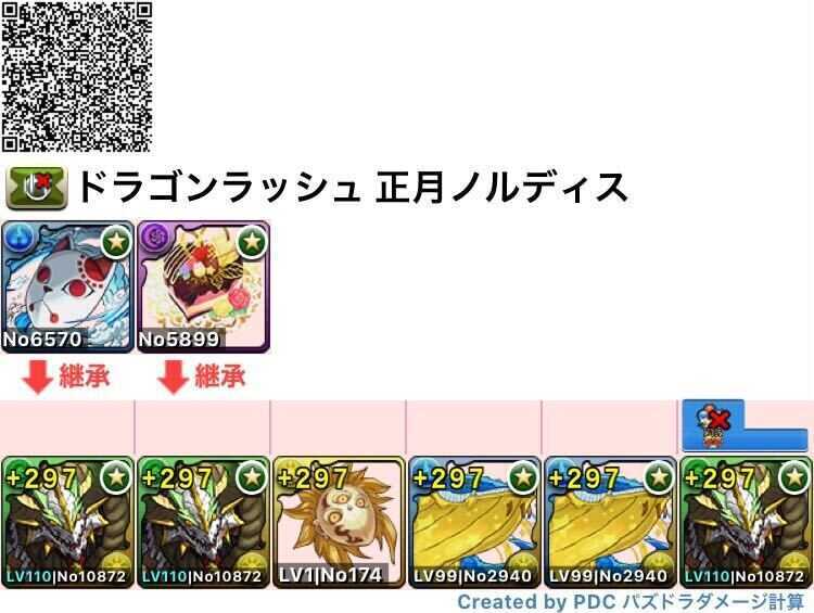 正月ノルディス