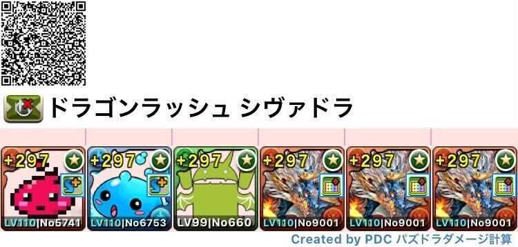 シヴァドラループ