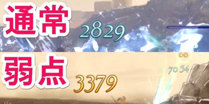 弱点属性で攻撃するとダメージが1.2倍