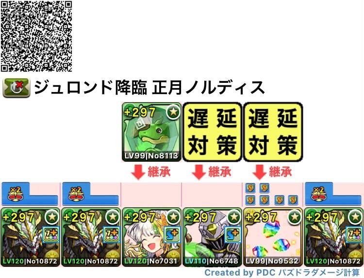 正月ノルディス編成