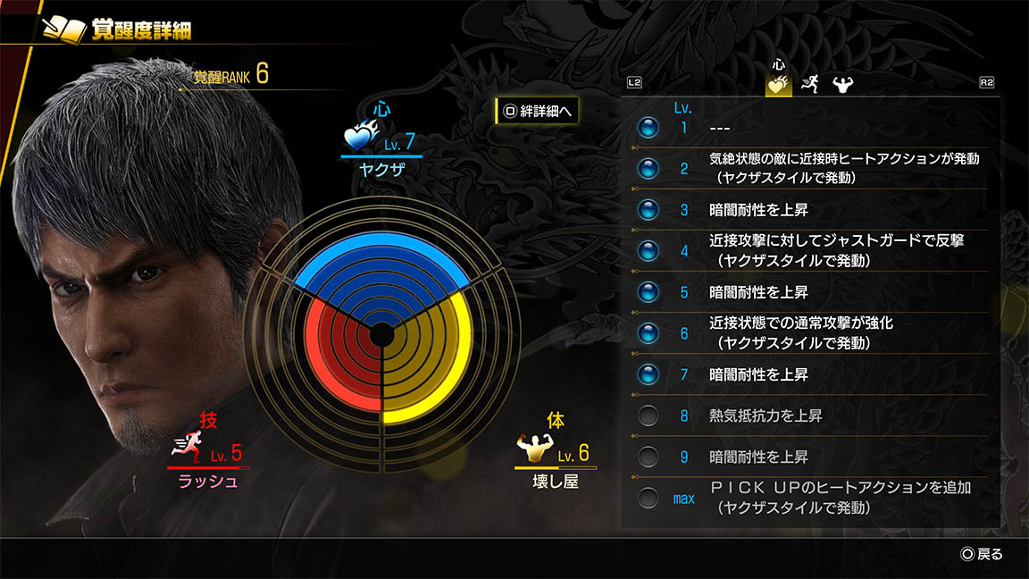 エンディングノート