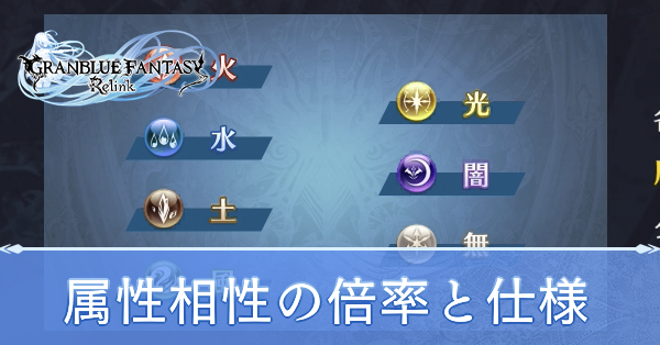 属性相性の倍率と仕様