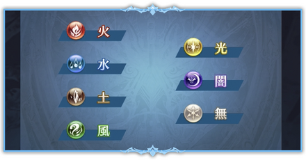 属性相性パーシャル