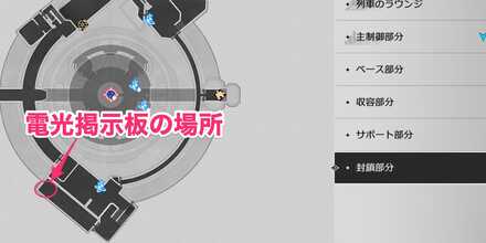 電光掲示板の場所