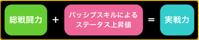 実戦力簡易説明