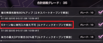 SS蒼井えりか(アイドル)の評価とスキル