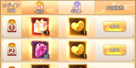 「頼りない恋愛攻略」協力