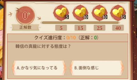 「頼りない恋愛攻略」クイズ